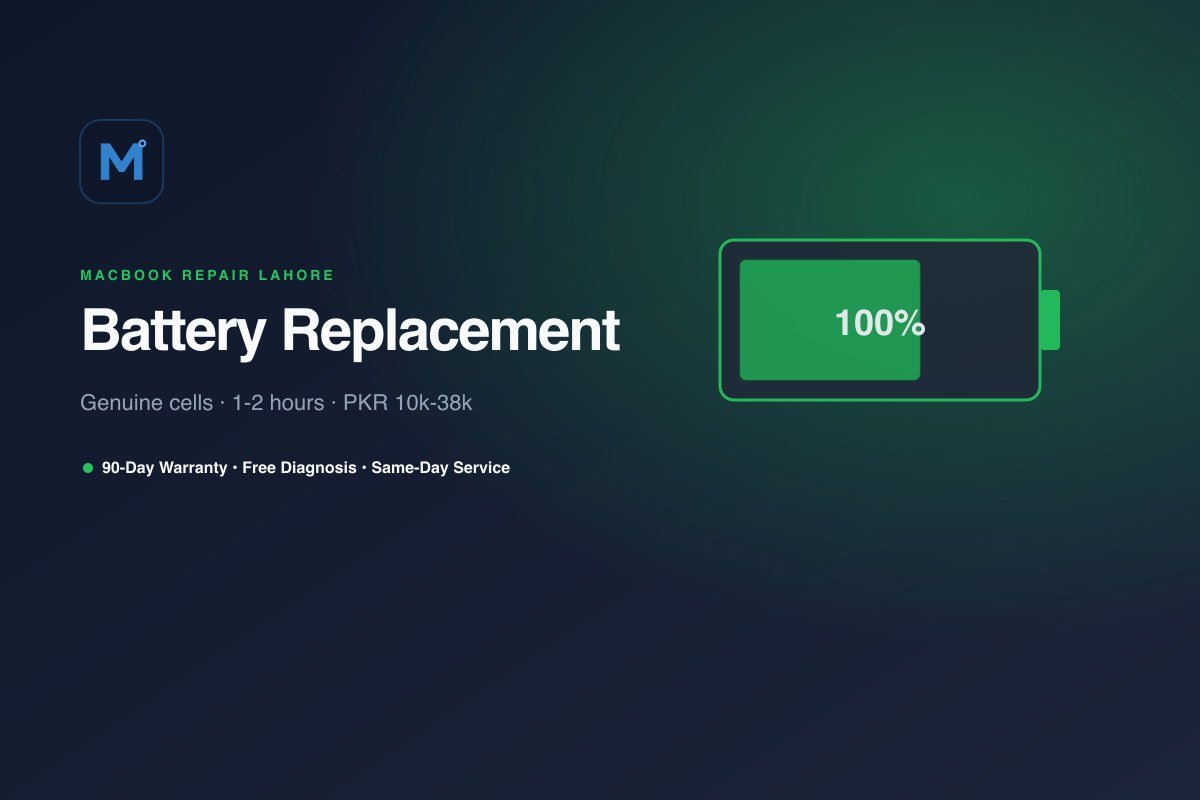 Battery Replacement in Lahore — MacBook Repair Lahore