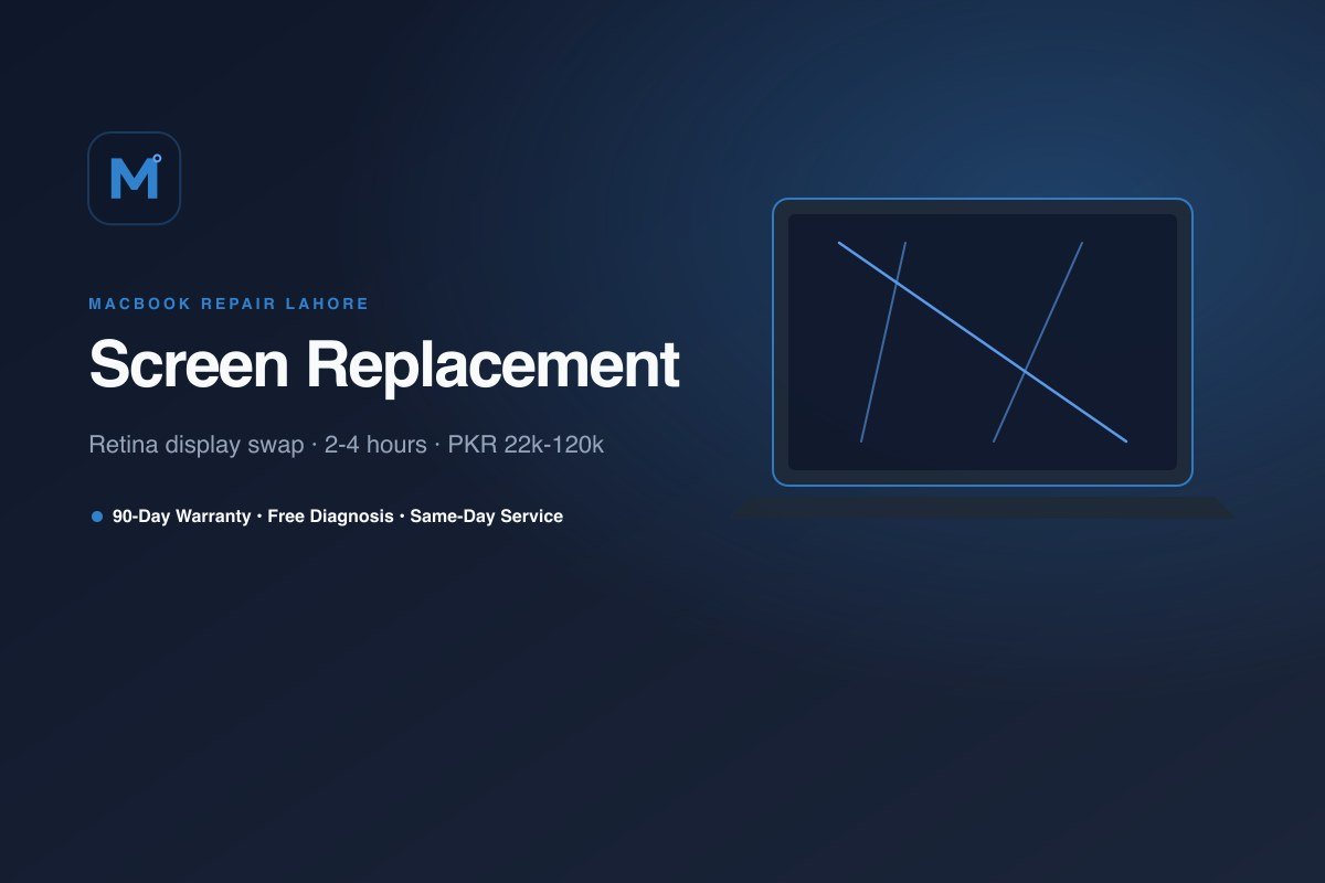 Screen Replacement in Lahore — MacBook Repair Lahore